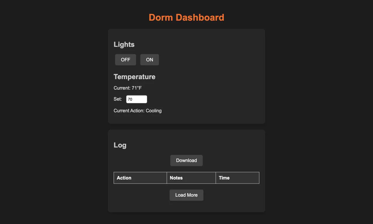 Dark RIT-orange Dorm Dashboard interface with light controls, temperature settings and an empty activity log